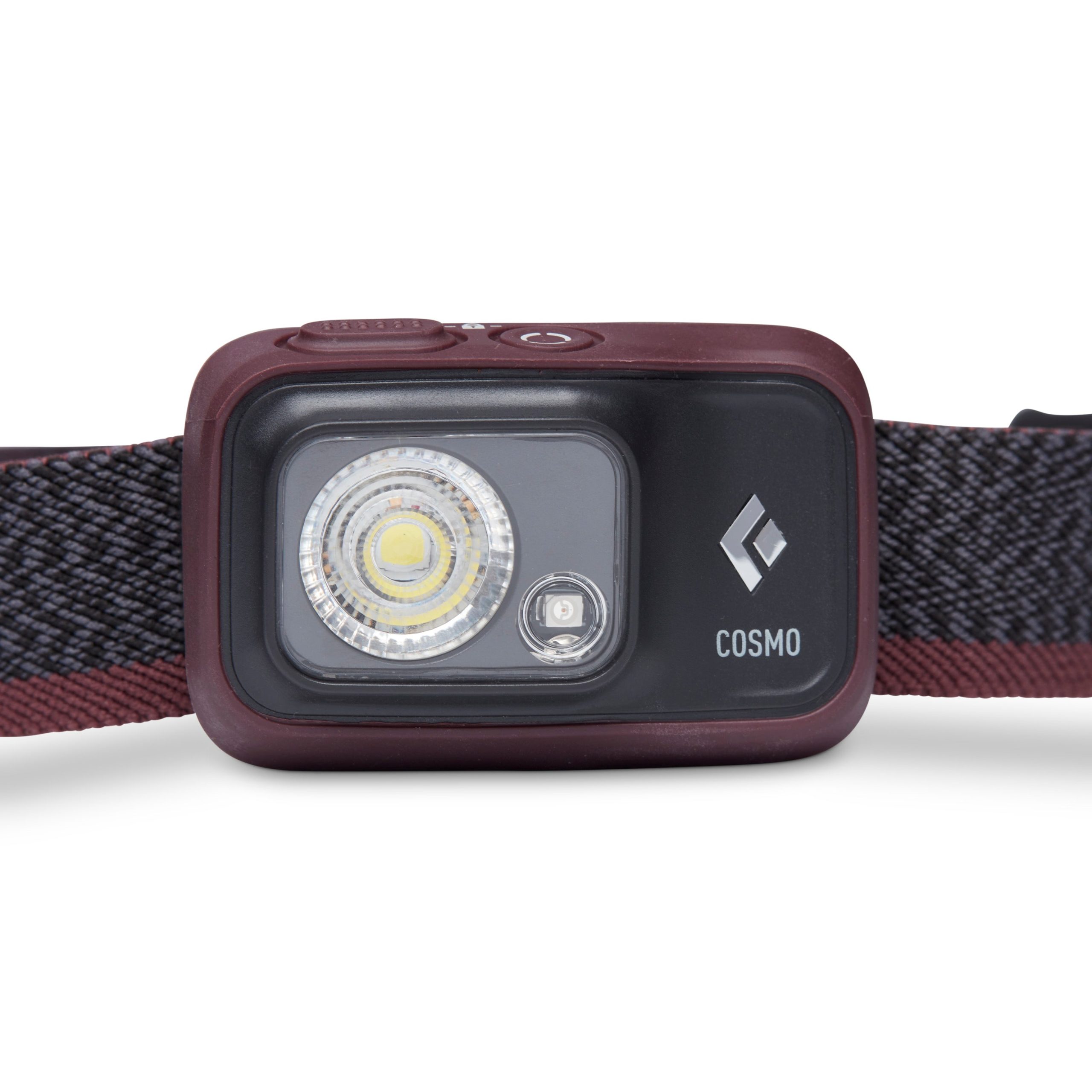 Cosmo 350 Headlamp - Image 20