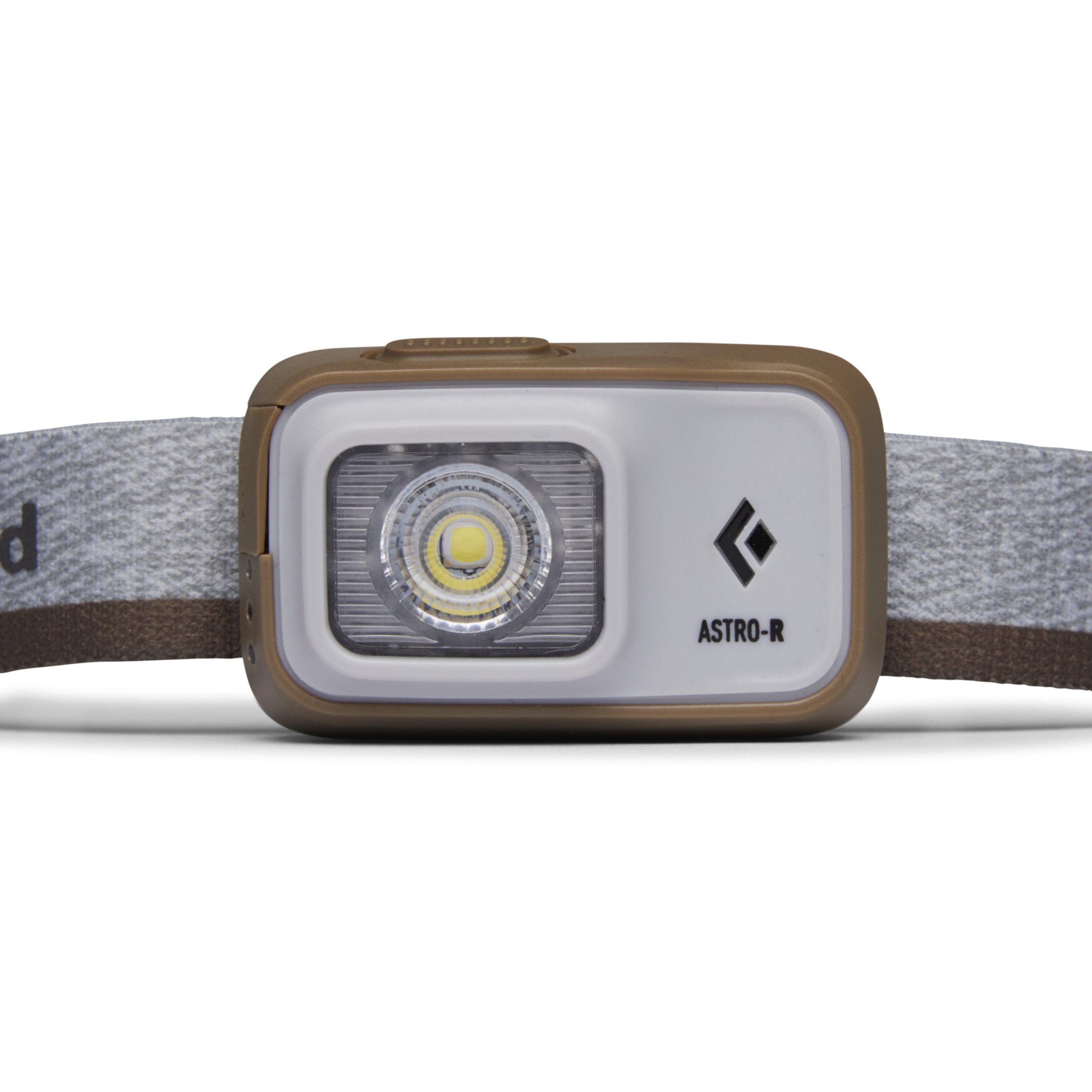 Astro 300-R Headlamp - Image 10
