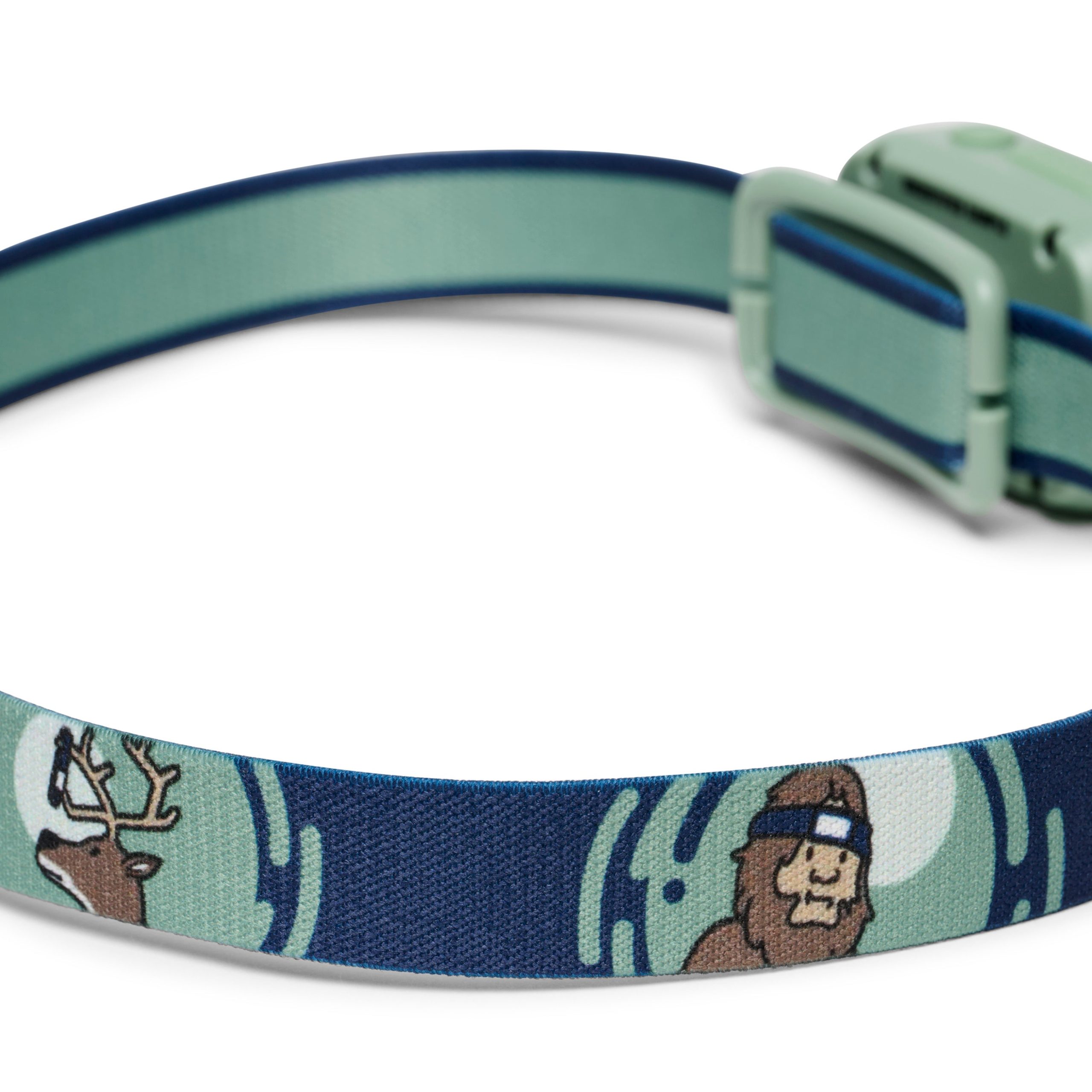 Wiz Kid Headlamp - Image 6