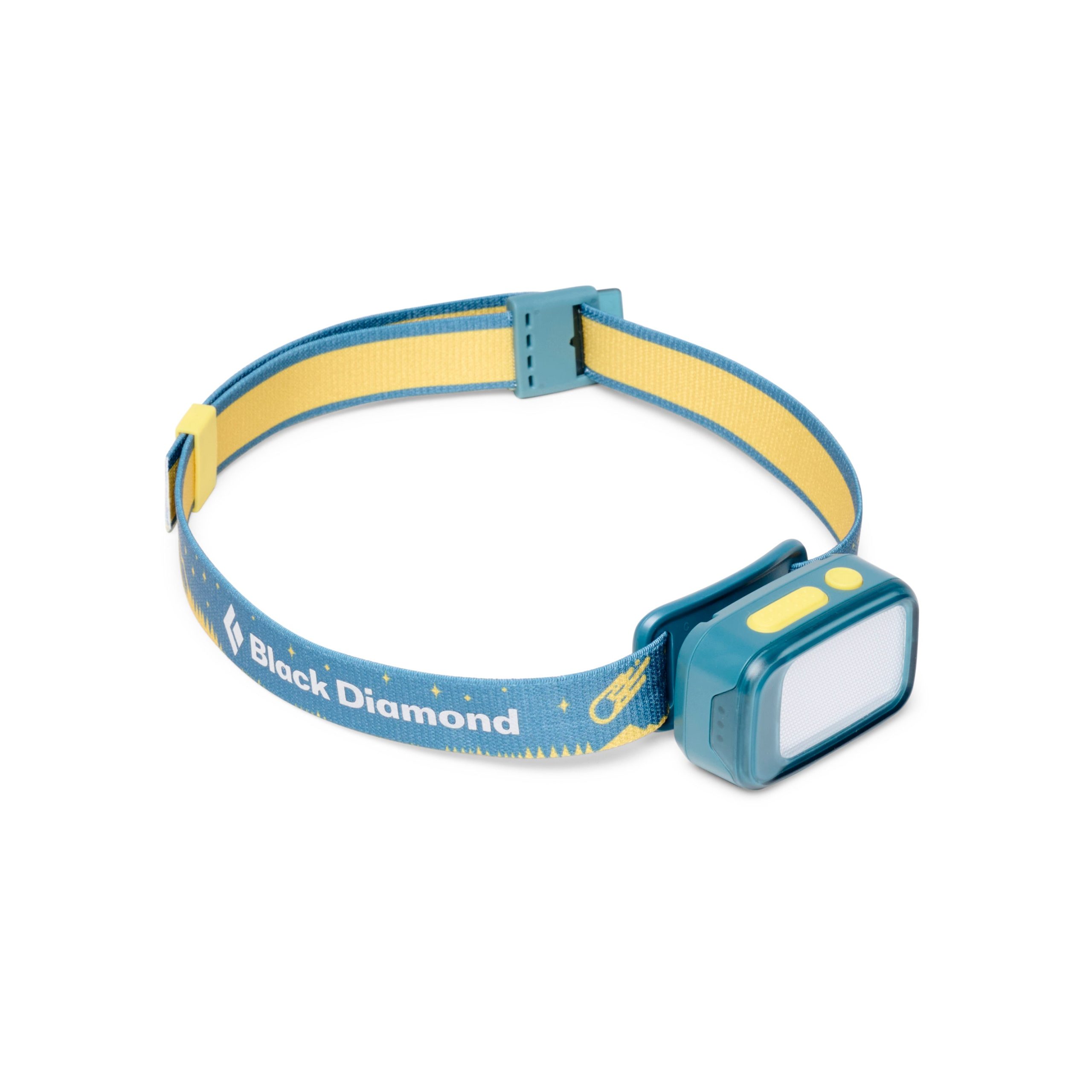 Wiz Kid Headlamp - Image 8