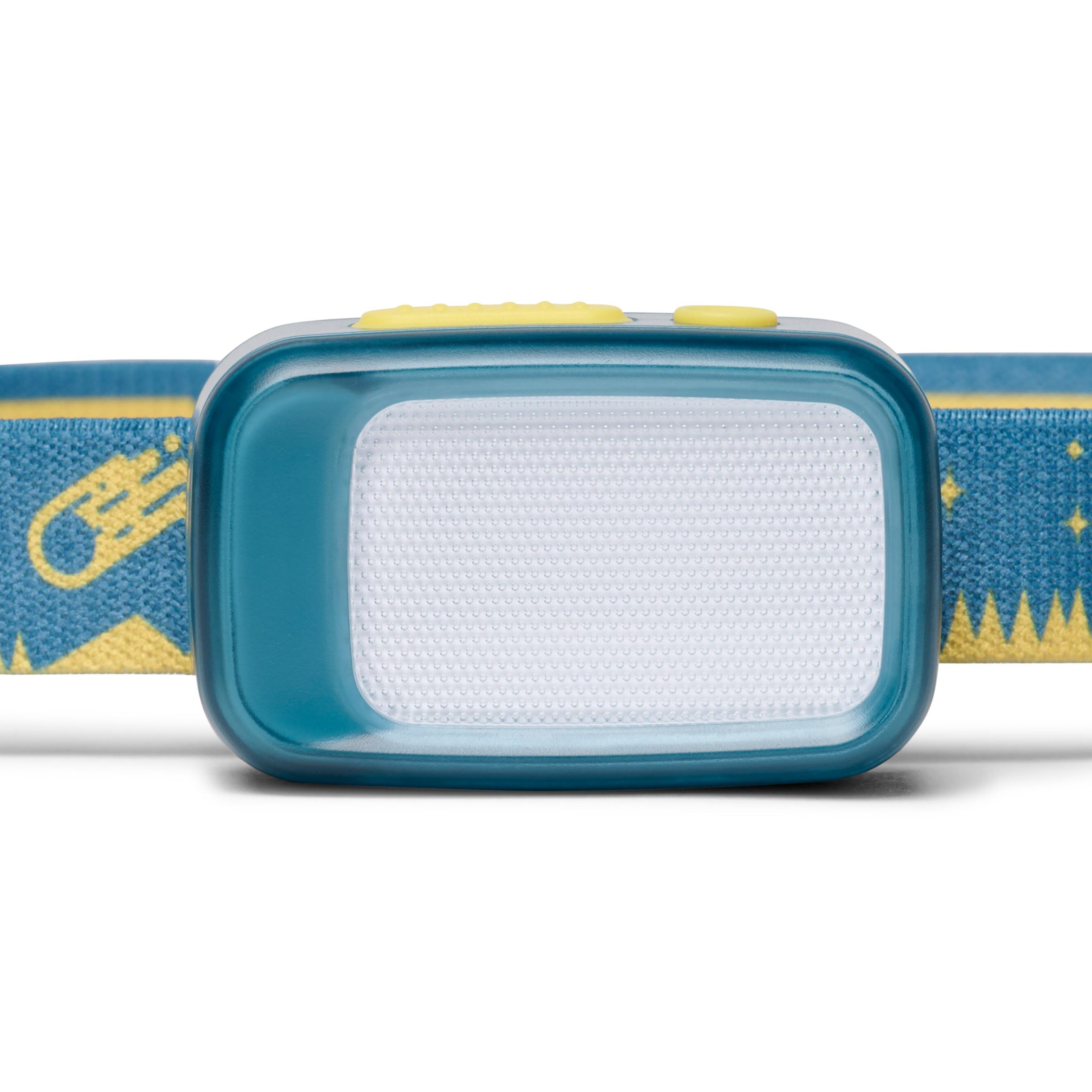 Wiz Kid Headlamp - Image 9