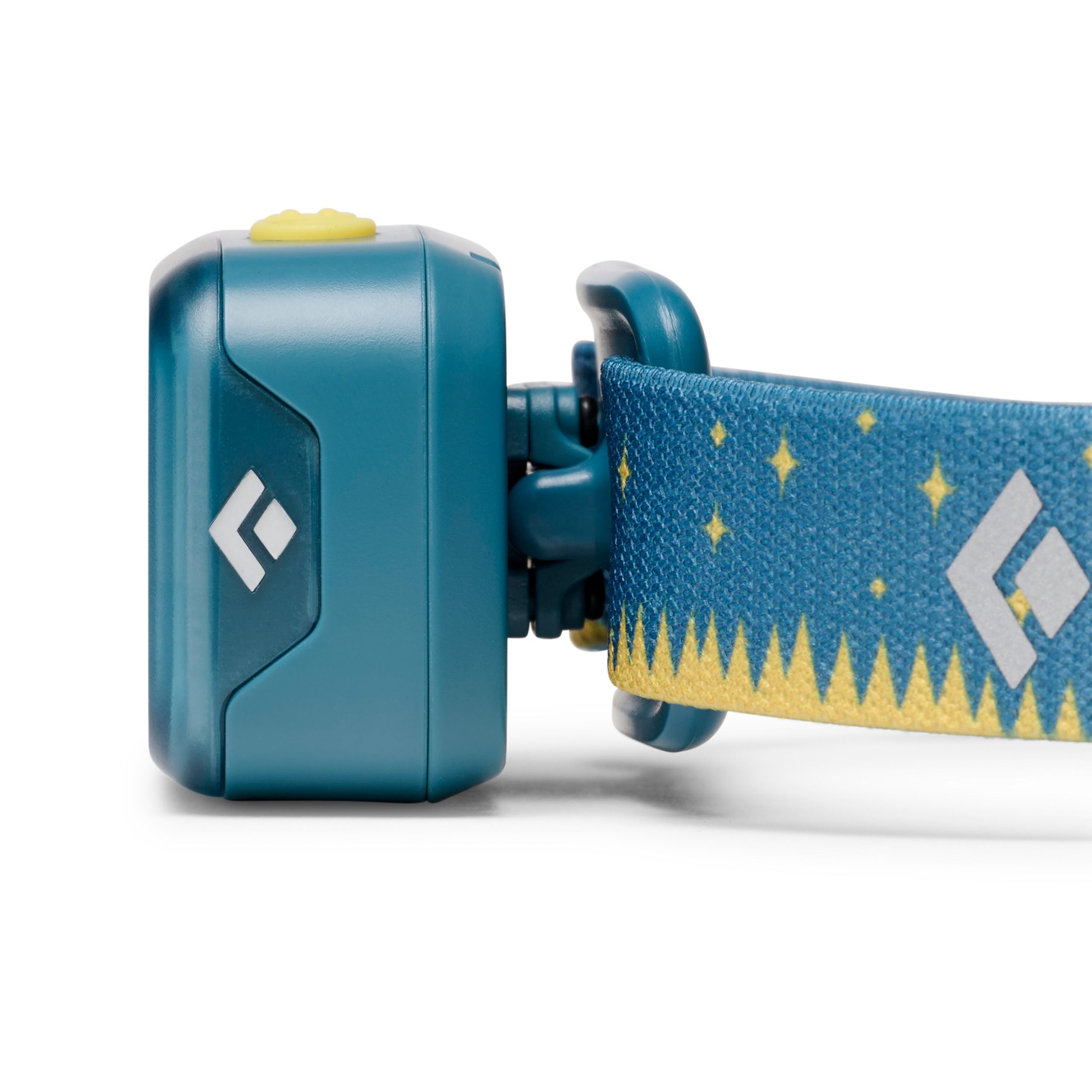 Wiz Kid Headlamp - Image 10