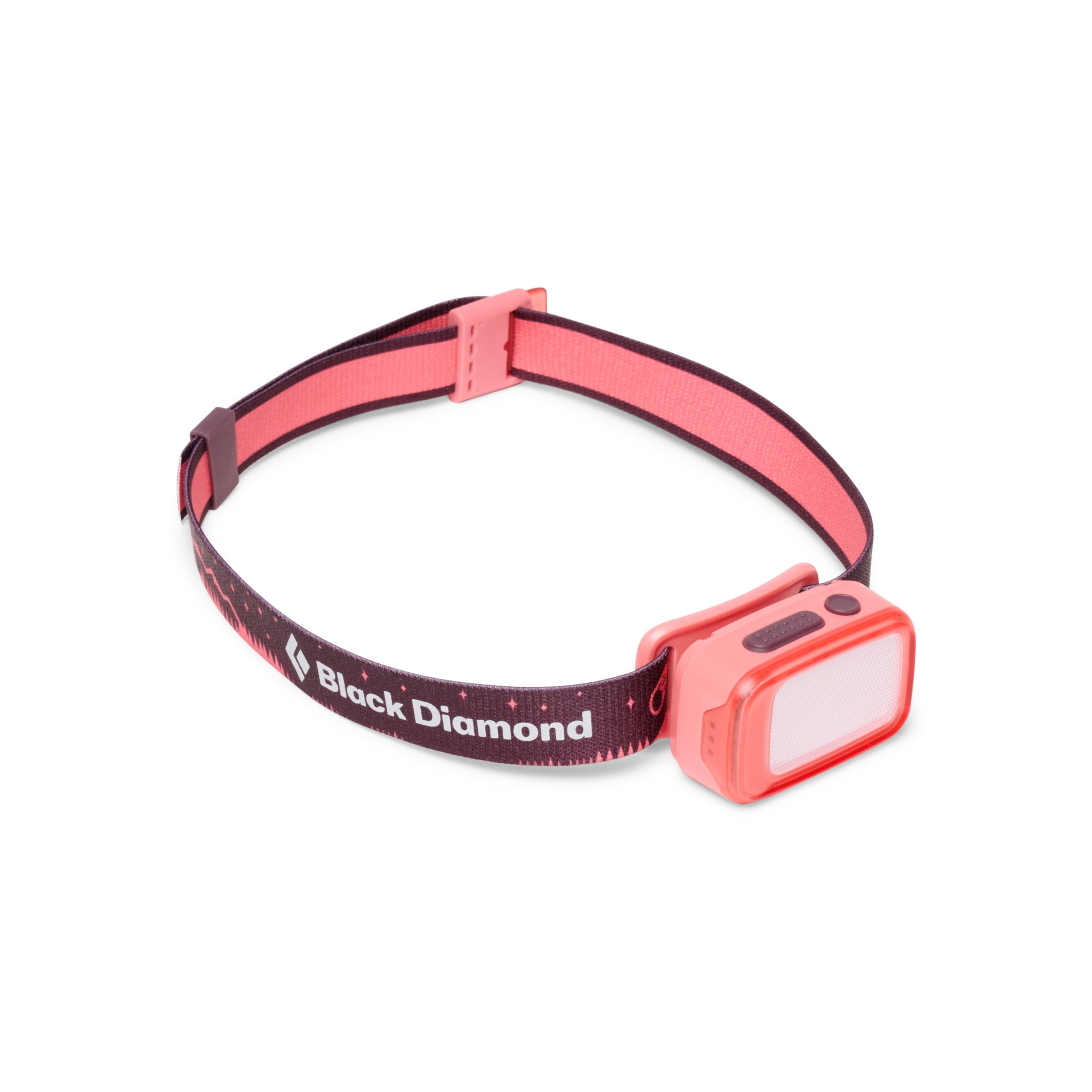 Wiz Kid Headlamp - Image 12