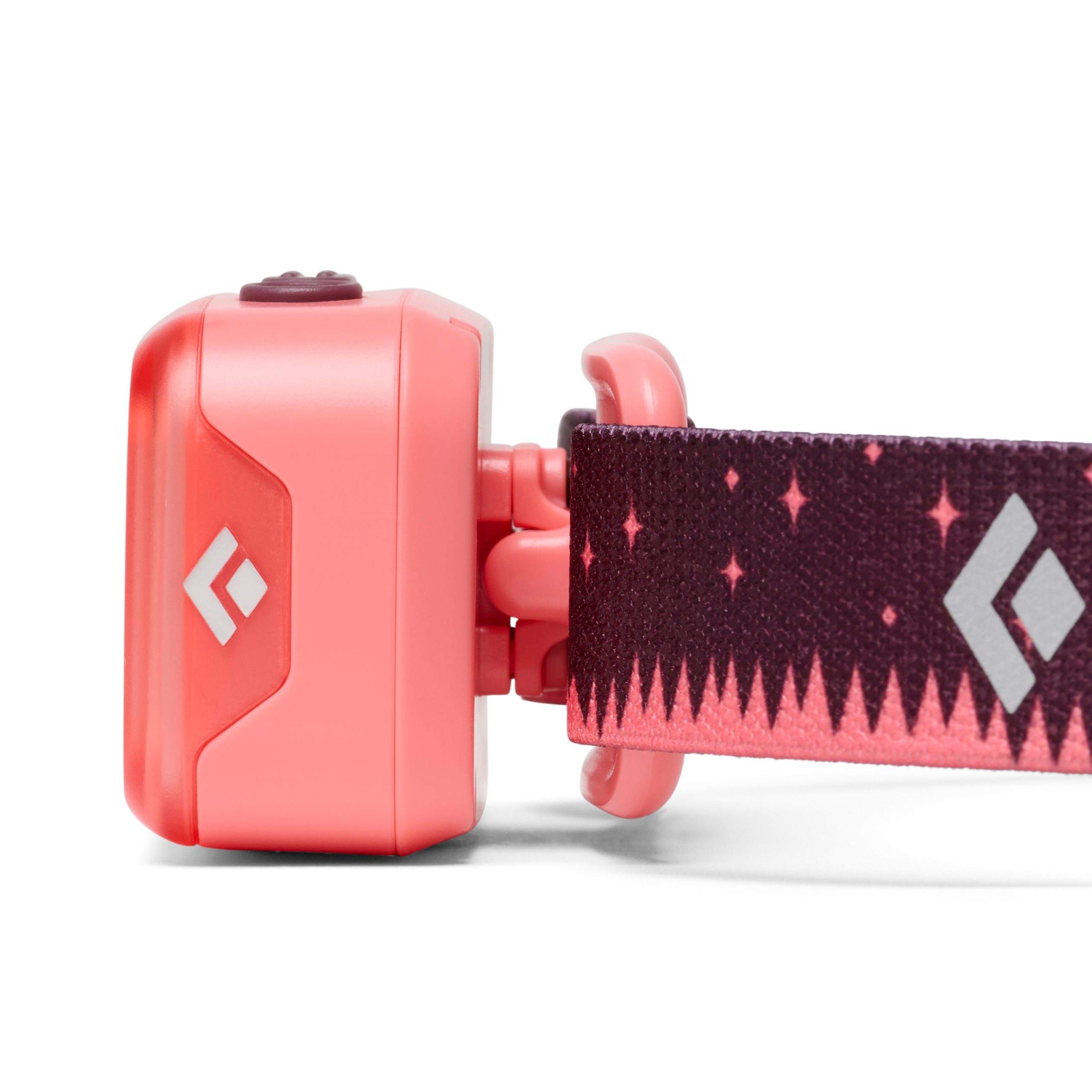 Wiz Kid Headlamp - Image 16
