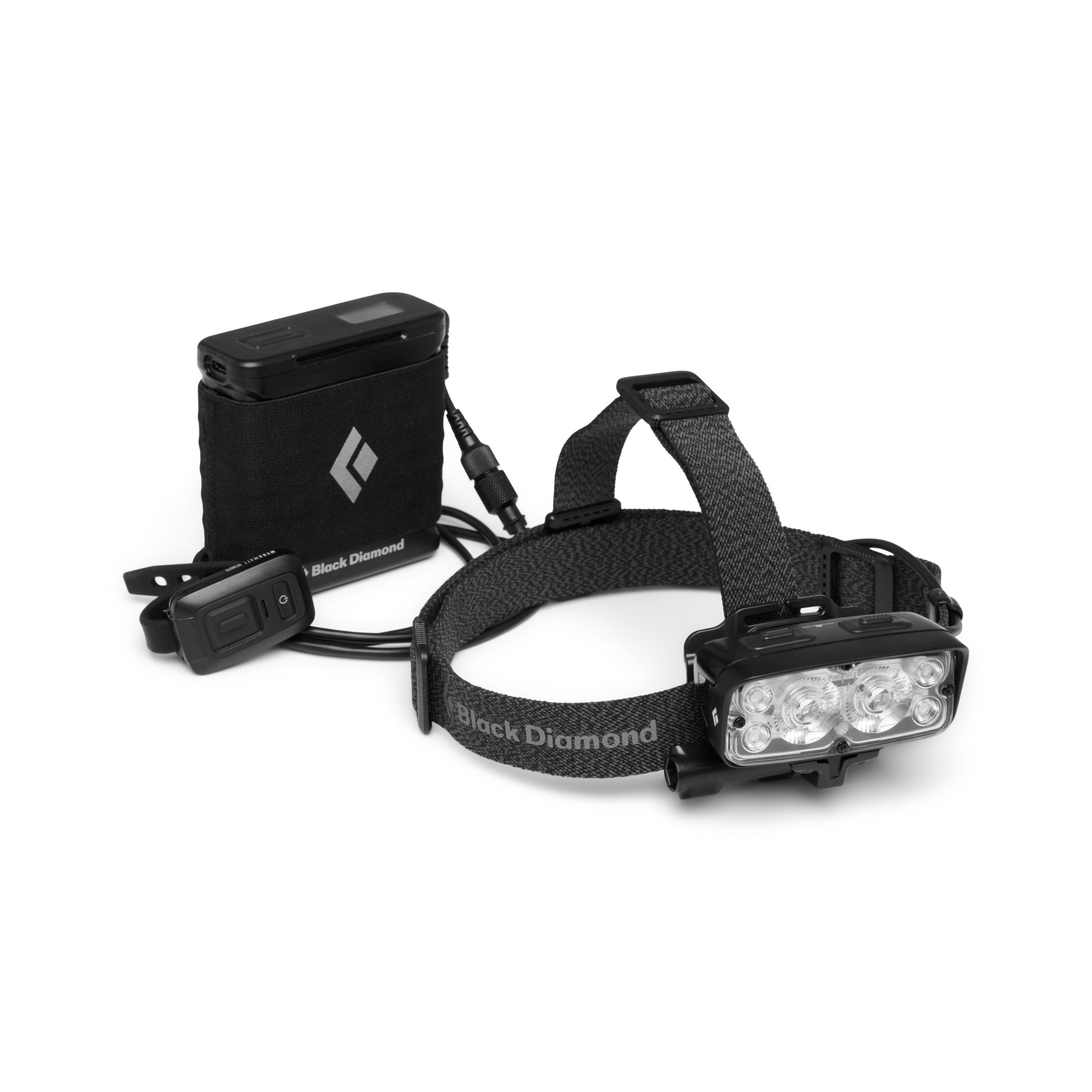 Megawatt Headlamp - Image 2